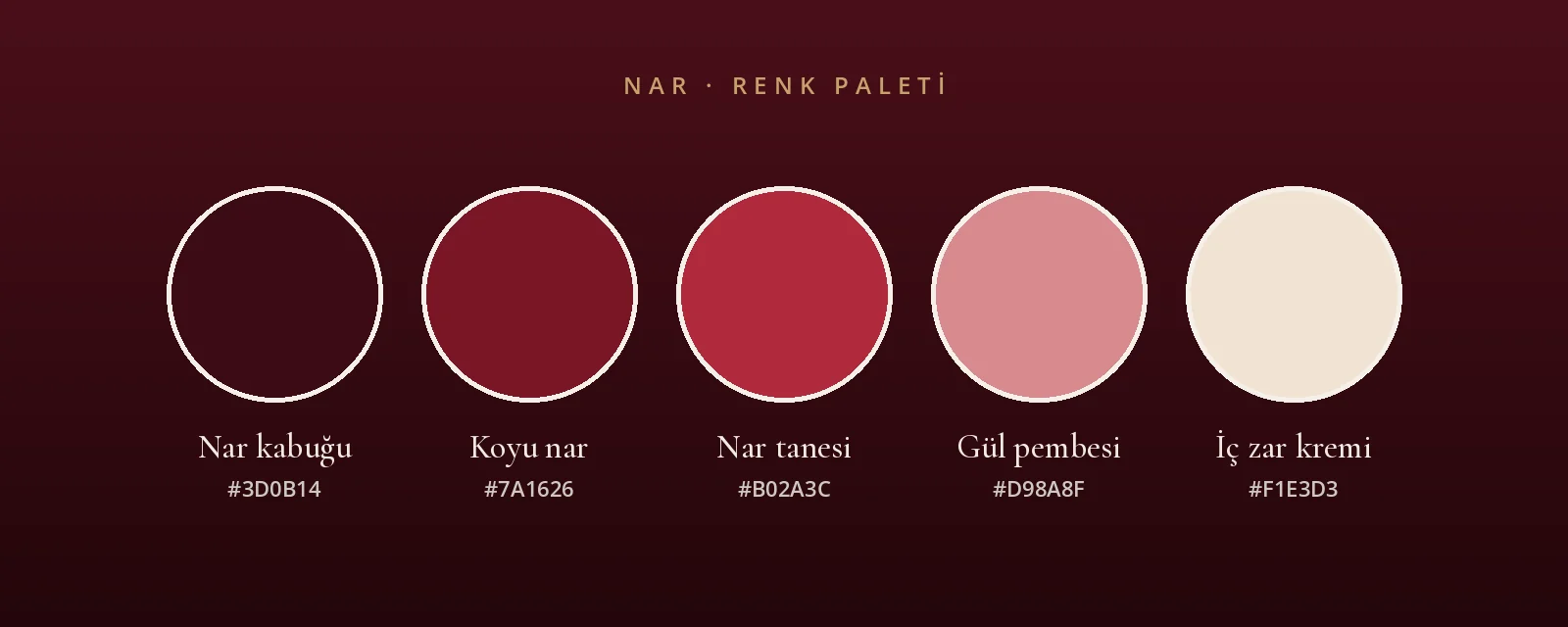 Nar kabuğu, koyu nar, nar tanesi, gül pembesi ve iç zar kremi tonlarından oluşan beş renkli nar renk paleti